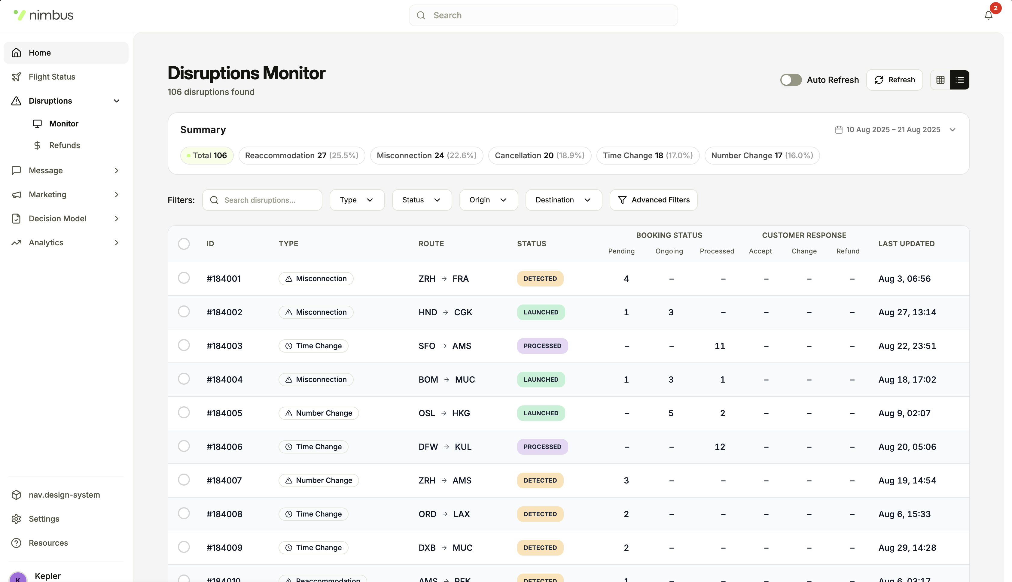 Stack Overflight Dashboard